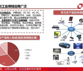 LDO飙升势惊人，一夜飙升11.62%，加密市场沸腾-爱游戏体育