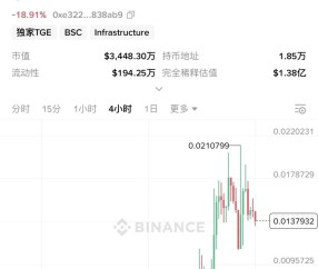 以太坊空投即将开始，参与用户将获Polkadot枚代币的简单介绍-爱游戏体育