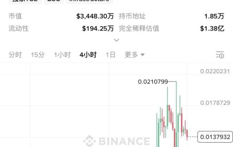 以太坊空投即将开始，参与用户将获Polkadot枚代币的简单介绍-爱游戏体育