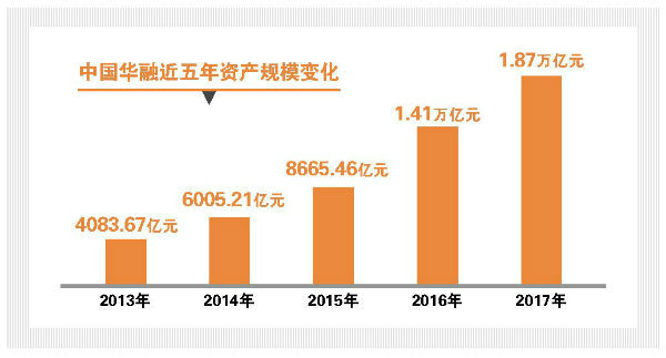 TRON遭遇大幅下滑超ADA%，投资者恐慌性抛售的简单介绍